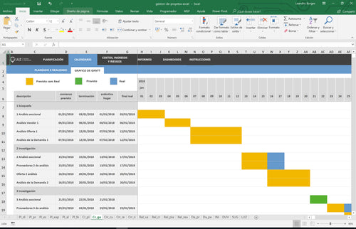 Planilla De Gestion De Proyectos En Excel Luz Planillas Excel