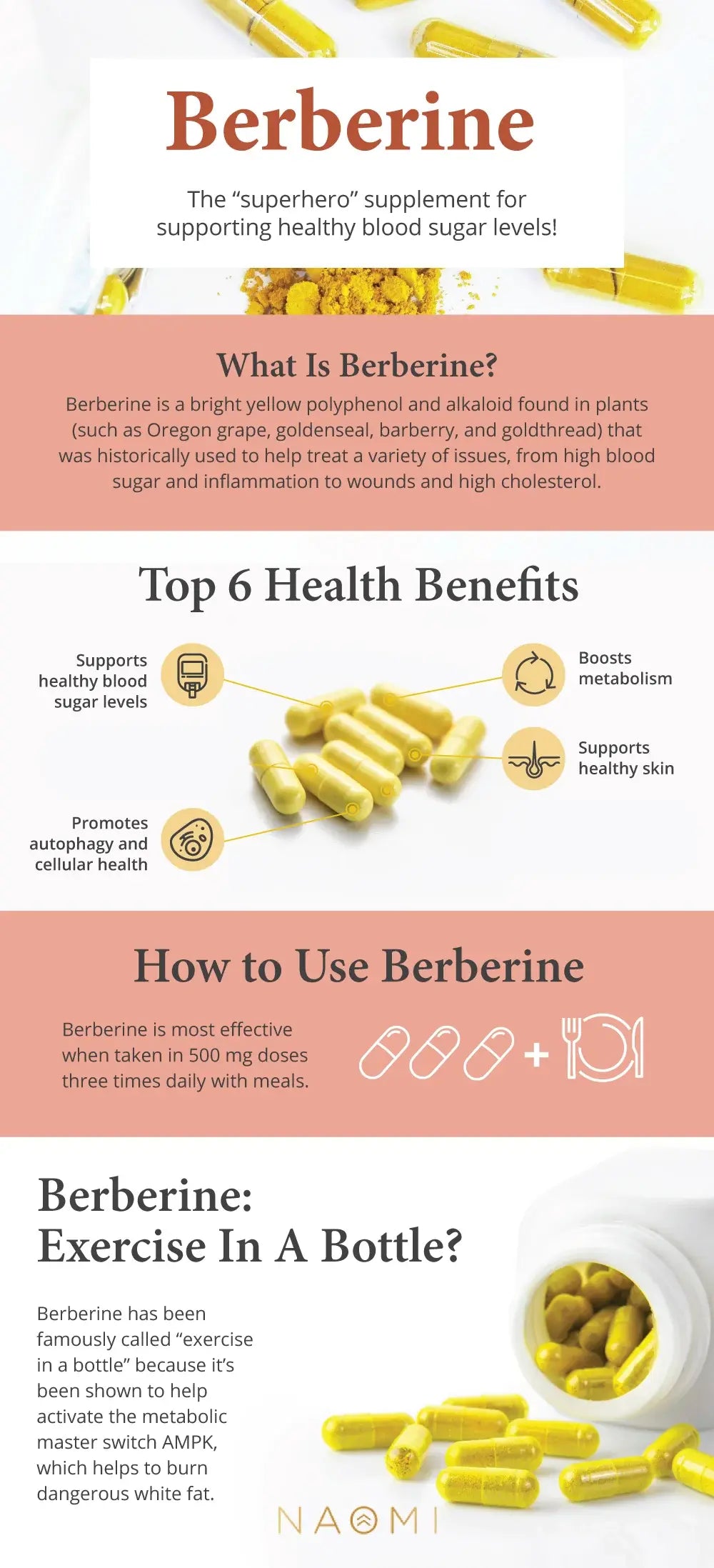 benefits of berberine