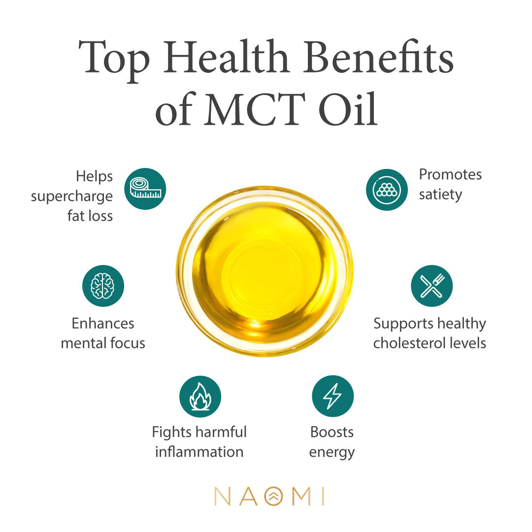 MCT oil benefits - Naomiw