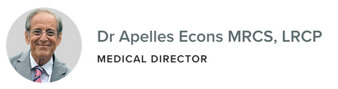 Allergy specialist Apelles Econes