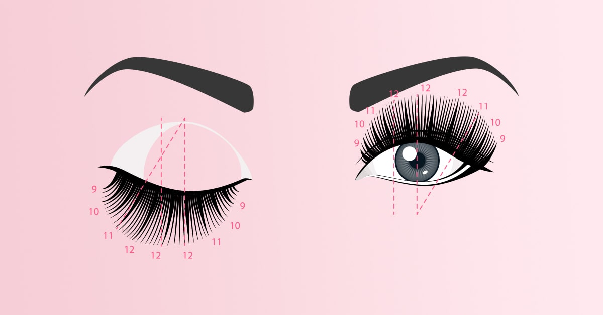 Expert Tips For Creating The Perfect Doll Eye Lash Map