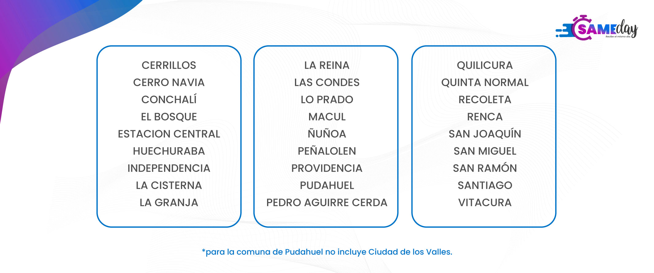 Lista de comunas