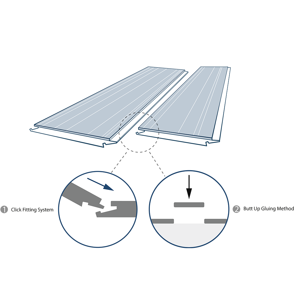 A diagram of the different LVT (luxury vinyl tile) joining methods