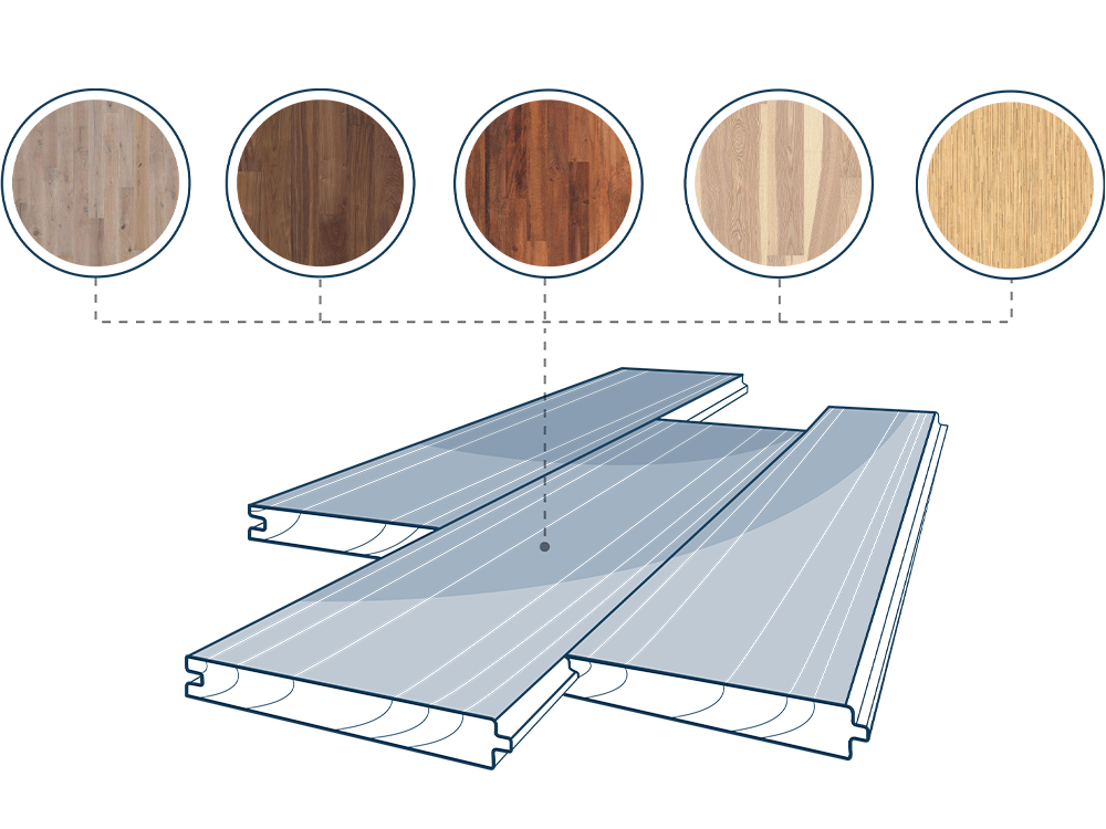 Solid Wood Flooring Species
