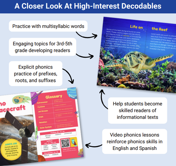 Just Right Reader high-interest decodable books