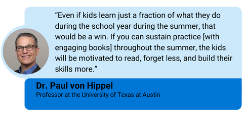 Dr. Paul von Hippel on Summer Learning