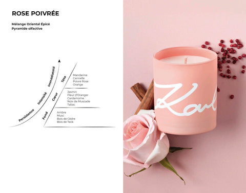 bougie parfumée senteur rose poivrée collection karl lagerfeld