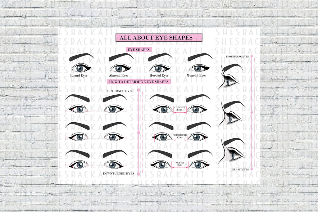 eyelash extensions for different eye shapes