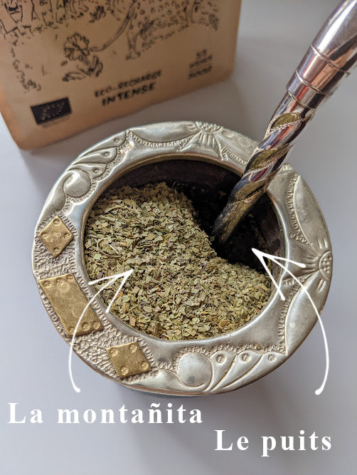 Préparation du maté : Le guide complet - La Bombilla