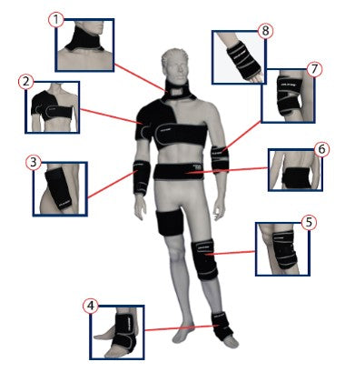 IMAK - Guantes de compresión para artritis