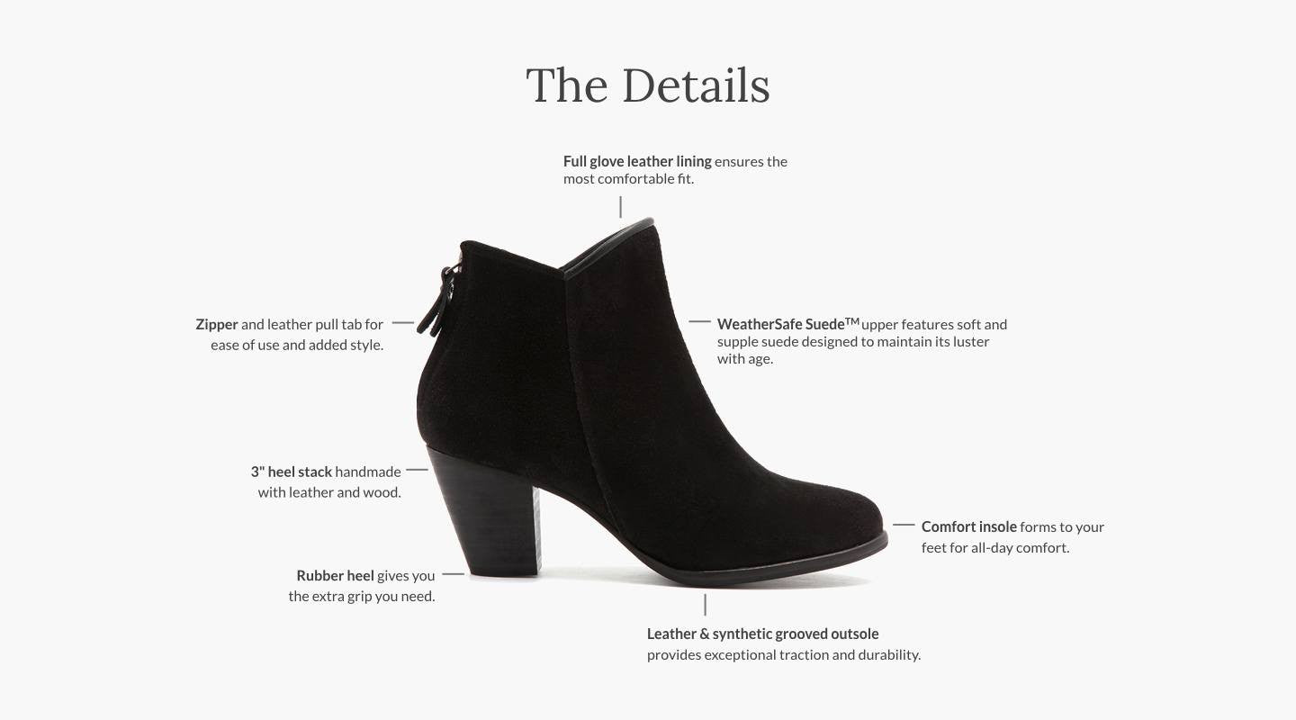 Women's Black Suede Uptown Boot | Thursday Boot Company