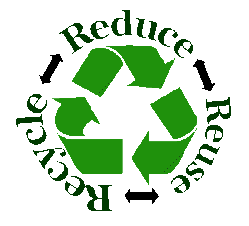 Recycle Reduce Reuse