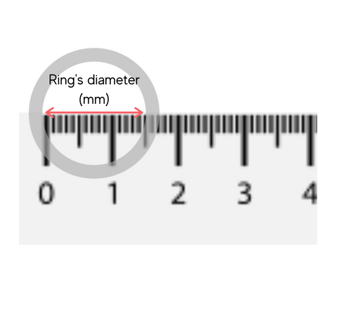 How To Measure Your Ring Size