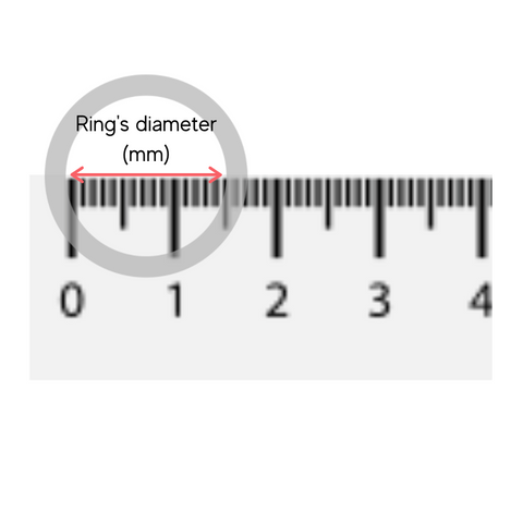 How to measure your ring size