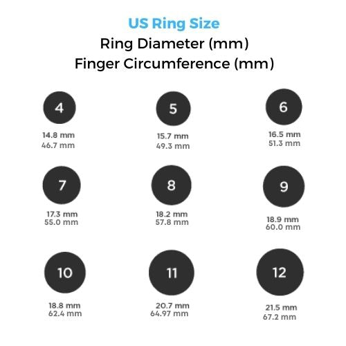 Actual Ring Size Chart: How to Measure Ring Size Guidance –