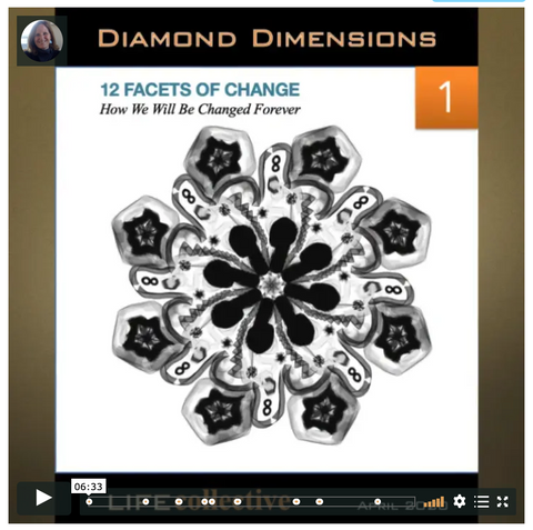 12 Diamond Dimensions Collective Transformation Passage to a New Society 2020 2021 2022 2023 2024 2025 2026