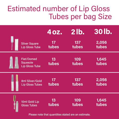 Lip Gloss Base Diy Material Shimmer Lipgloss Glitter Powder Face