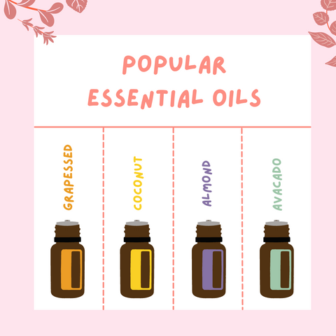 Popular Essential Oils