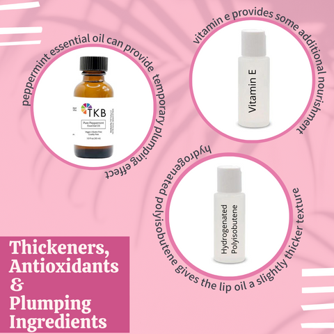 Thickeners, Antioxidants, Plumping Ingredients  