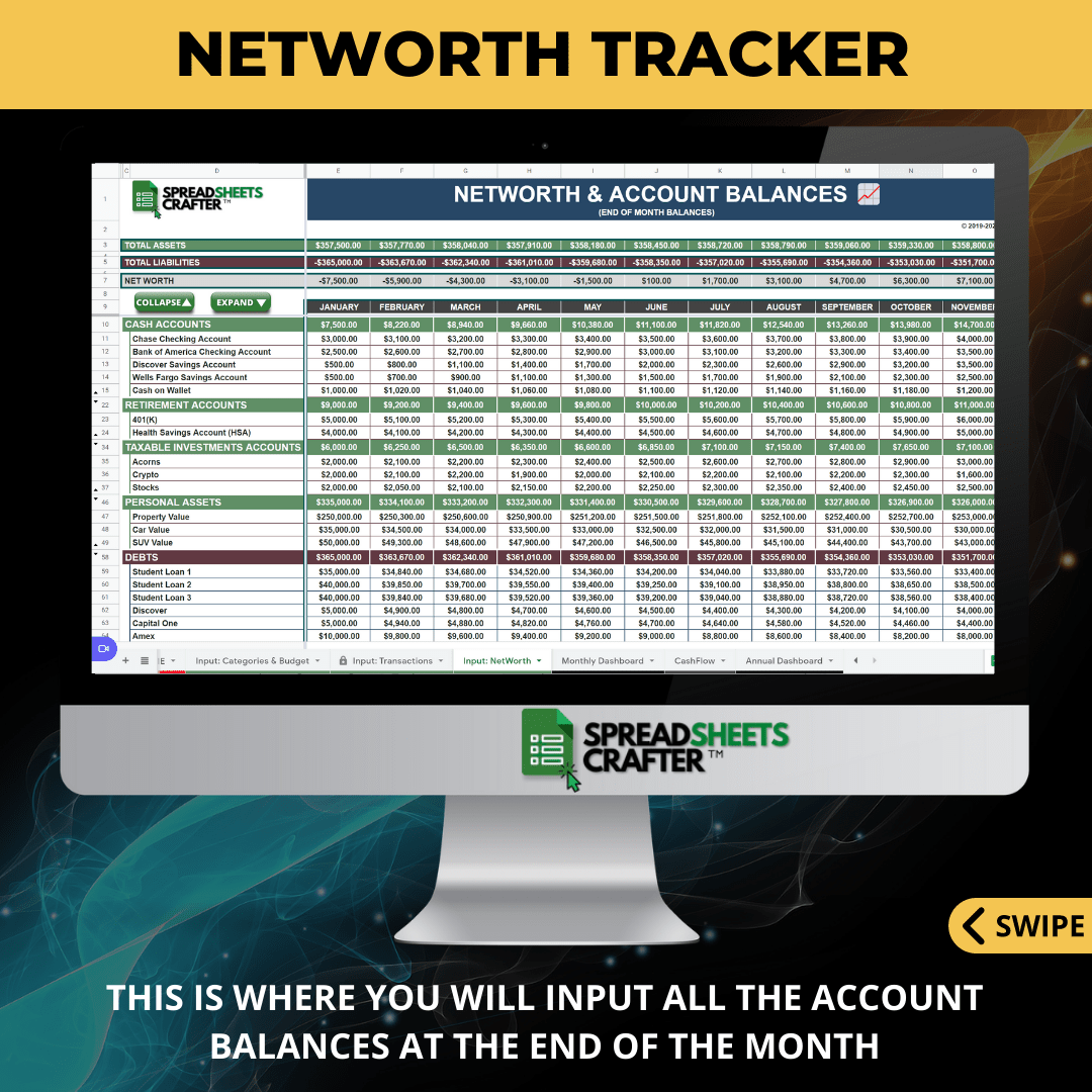 Personal Finance Tracker Spreadsheet Crafter Free Download