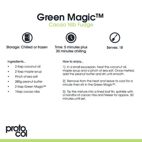 Green Magic Fudge Recipe