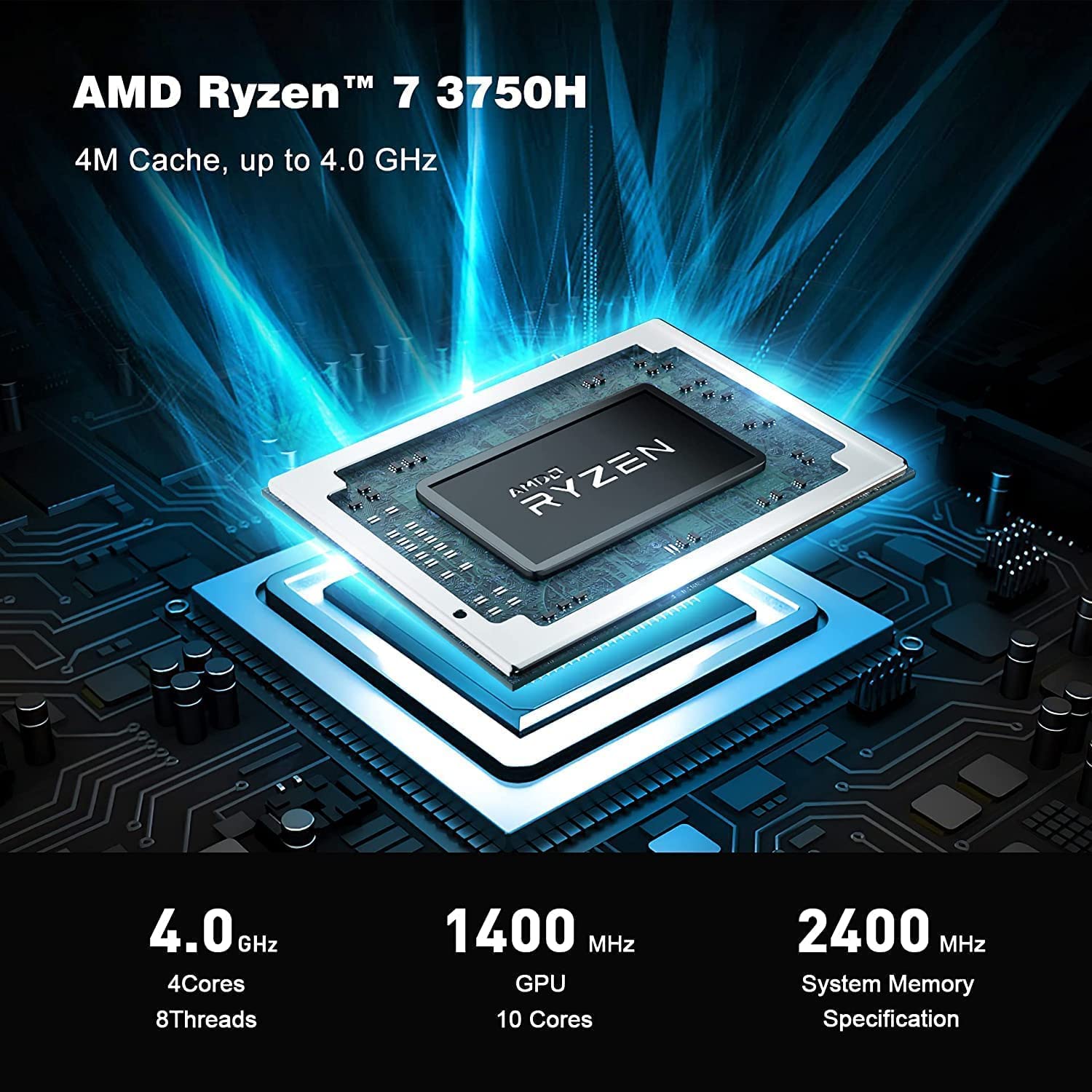 NiPoGi AMD Ryzen 7 3750H Mini PC Gamer, 16 Go DDR4 Dual Channel