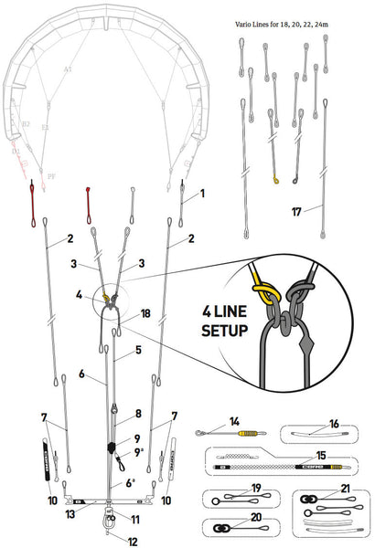 Parts Of A Kite Diagram