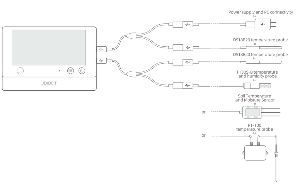 WS1 Pro Connections