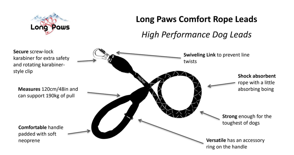 Long Paws Comfort Screw Lock Lead Infographic