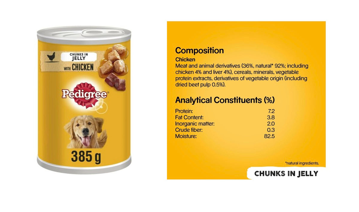 pedigree chum claiming to have chicken but just 4% chicken meat