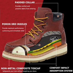 composite toe electrical safety boots