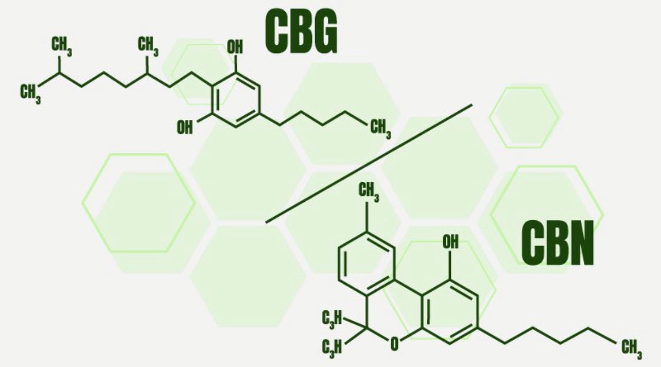 Illustration of CBG vs CBN chemical structures