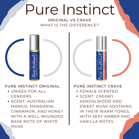 Pure Instinct Pheromone Oil Review: Does This Tik Tok Viral