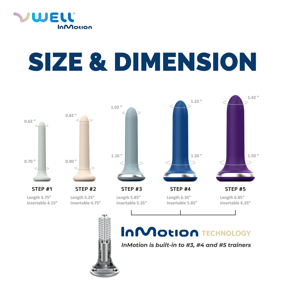 VWELL InMotion Advanced Dilator Exerciser Trainer Set Pelvic Floor Muscle InMotion Technology Active Pellets for Her Woman (Advanced 5 Kit System)