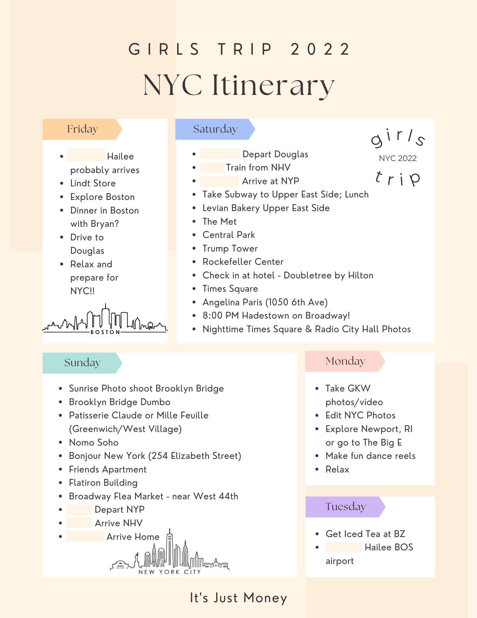 itinerary