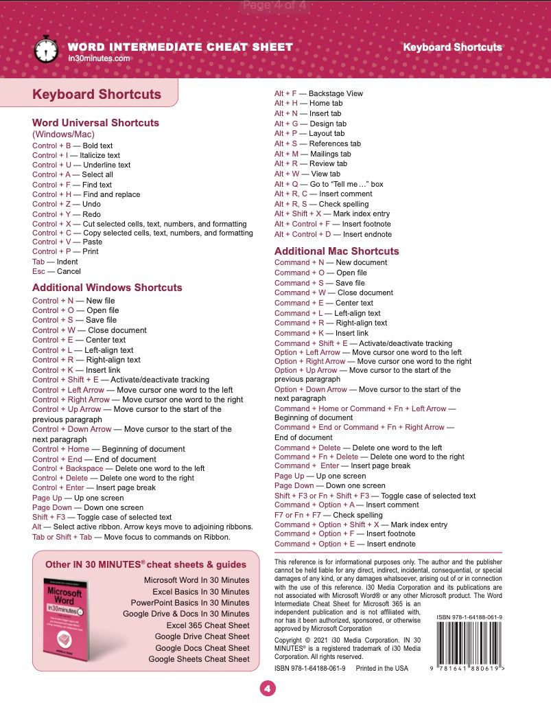 powerpoint mac cheat sheet