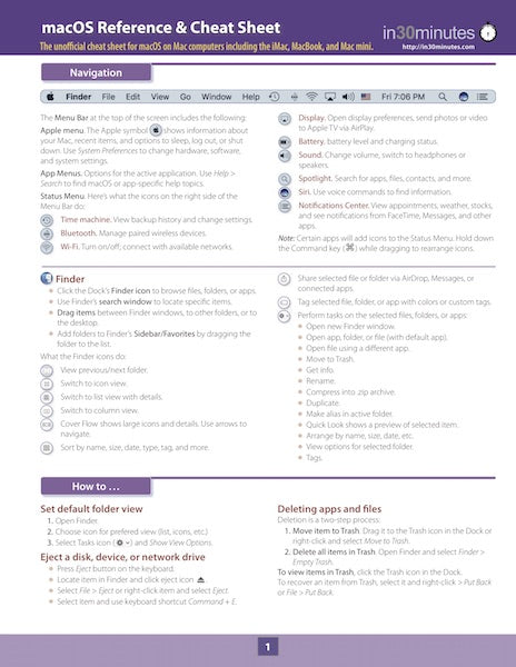 mac cheat sheet for pc users pdf