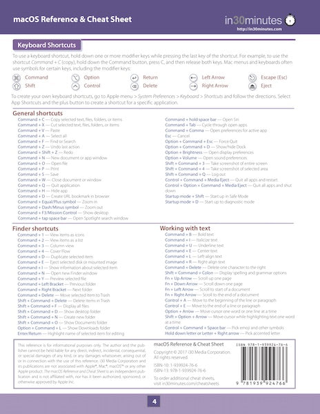 mac cheat sheet how to clip and paste