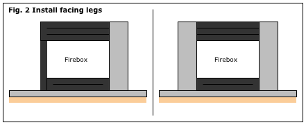 Fig 2 illustrating the legs of a fireplace surround.