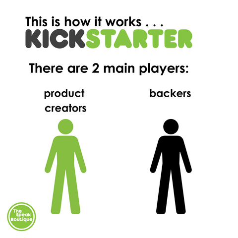 There are 2 main players: backers and creators
