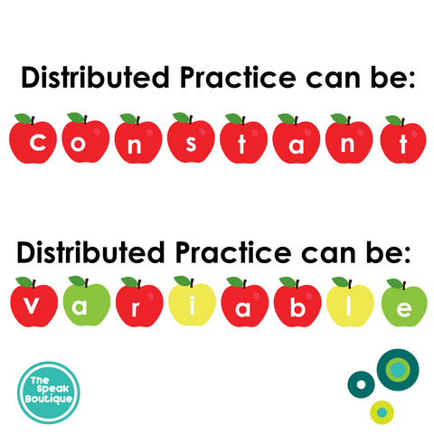 distributed practice shown in different coloured apples to illustrate constant vs. variable