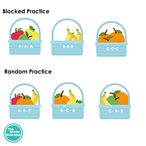 baskets of fruit representing blocked and random practice