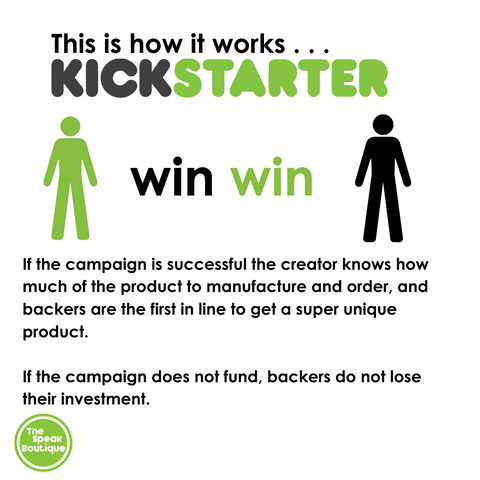 If the campaign is successful the creator knows how much of the product to manufacture and order, and backers are the first in line to get a super unique product.   If the campaign does not fund, backers do not lose their investment. 