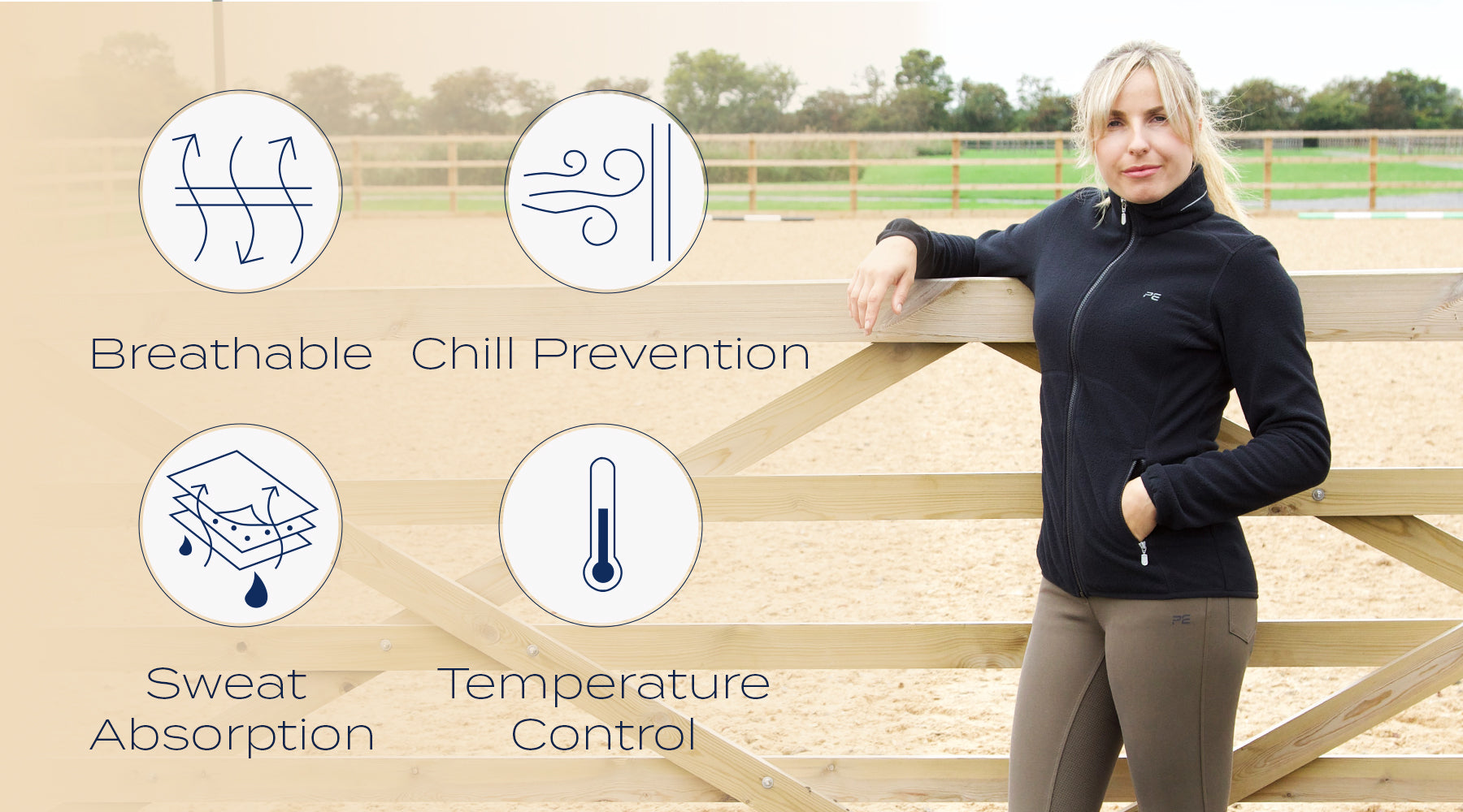 Fleeces are the most popular mid-layer - Ascendo Microfleece Riding Top