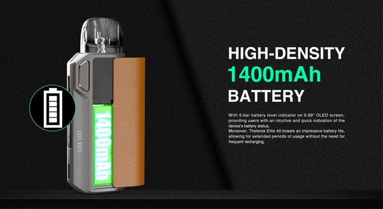 Built-in High Density 1400mAh Battery.