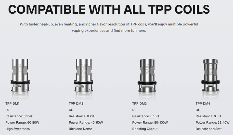 Compatible Coils List