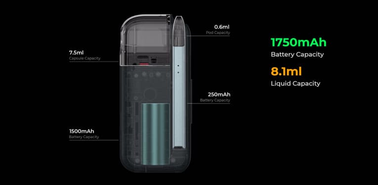 Inside look of Vaporesso Coss Hub with Coss Stick inside highlighting 1750mAh internal battery and 8.1ml total e-liquid capacity of the Coss vape kit.