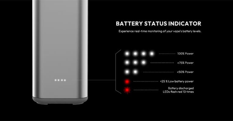 Battery status indicator turned on showing four white lights on the side of the device.