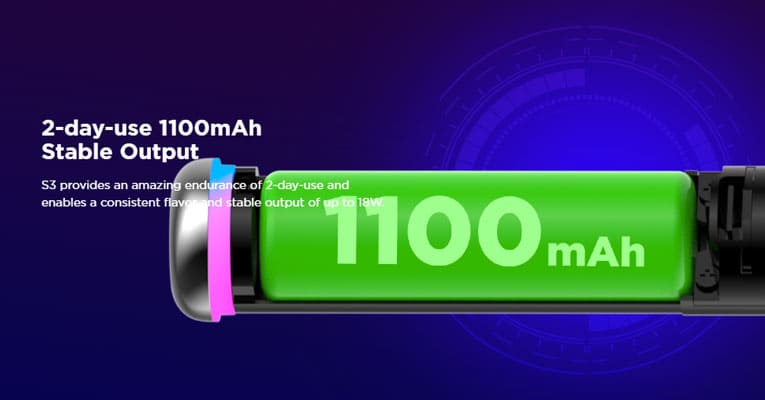 Inside image of Wenax S3 battery highlighting its 1100mAh internal battery that can last up to two days.