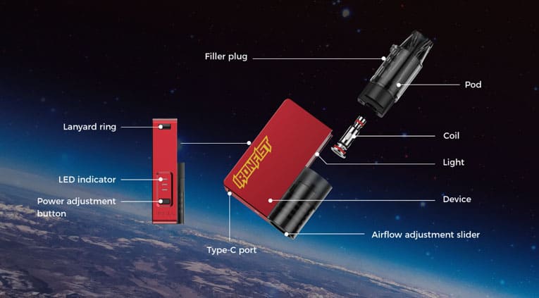 Components of Iron Fist L vape kit split apart with arrows pointing to each part with text description of each.